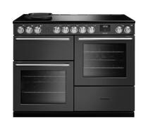 Rangemaster