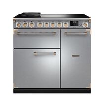Rangemaster
