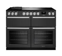 Rangemaster